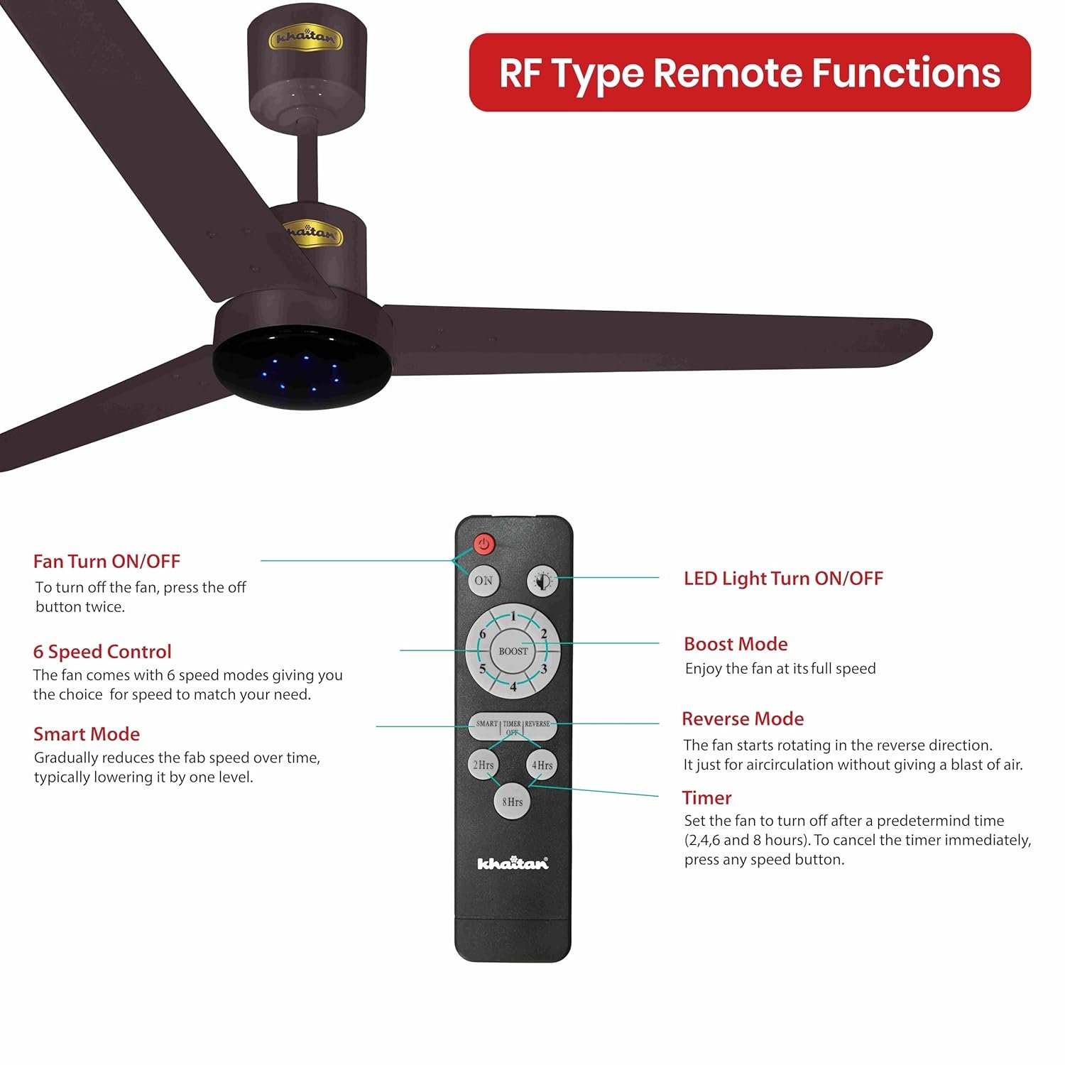 Airwave Underlight Fan